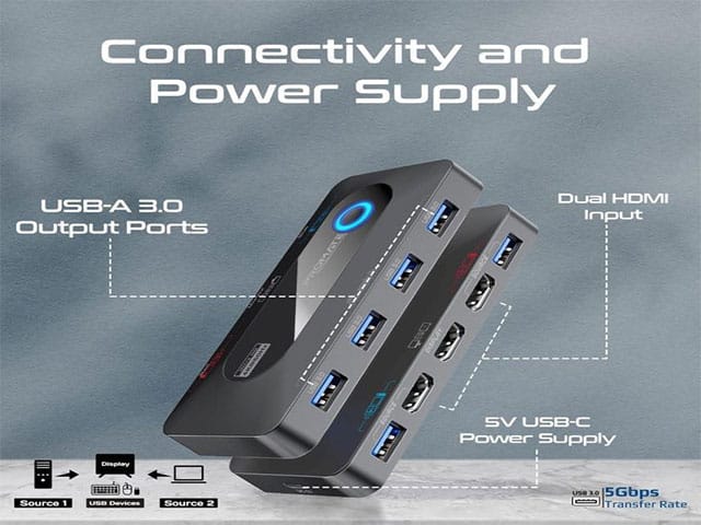 COMMUTATEUR PROMATE KVM SWITCH